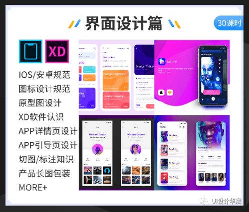 UI/UE設(shè)計(jì)全能就業(yè)班課程介紹 網(wǎng)頁設(shè)計(jì)方向